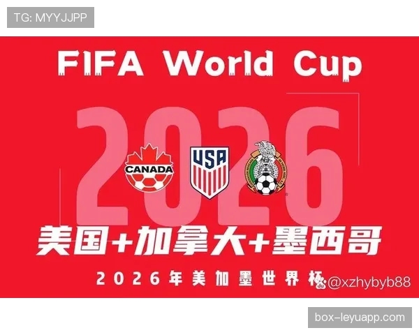 2026世界杯官方资格流程规则