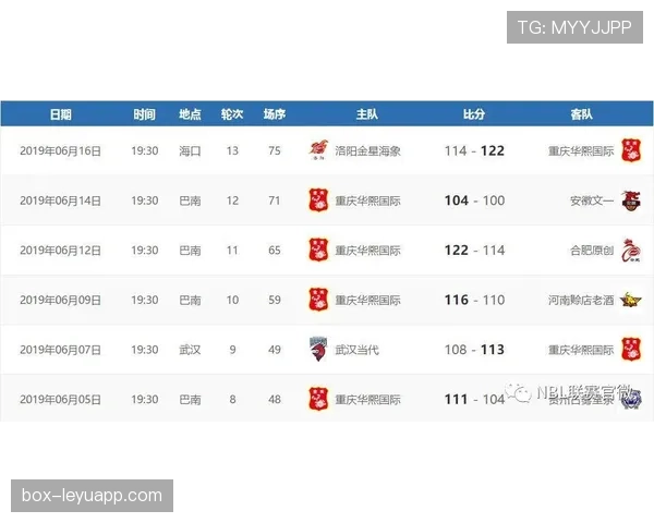 阿拉维斯持续巩固主场优势,联赛稳定发挥助球队保持积分榜中游位置 阿拉维斯持续巩固主场优势,联赛稳定发挥助球队保持积分榜中游位置