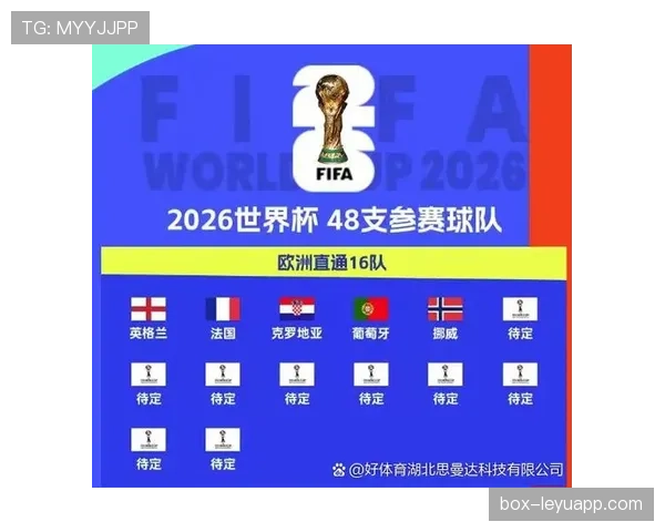 2026世界杯L组克罗地亚赛程时间表完整版